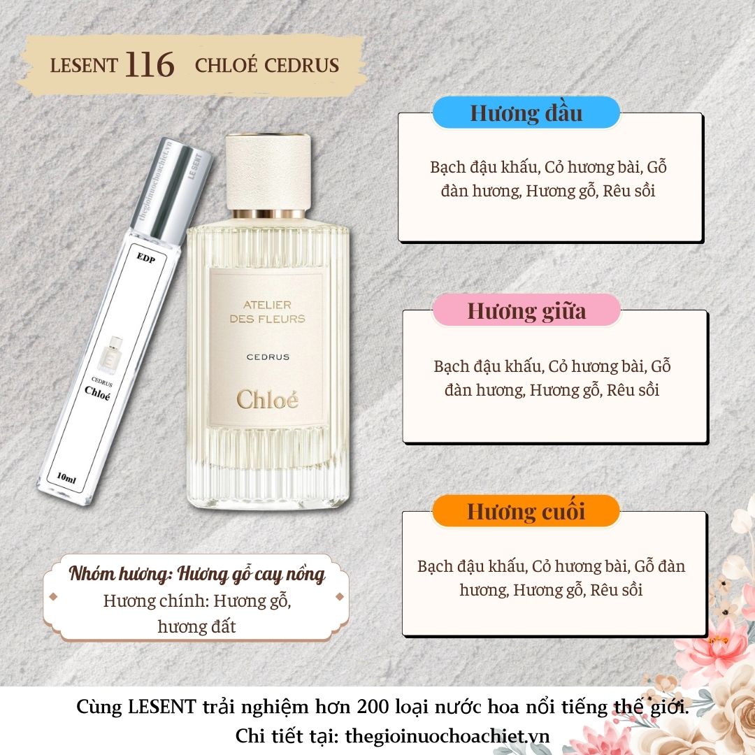 Nước hoa chiết Chloe Atelier Des Fleurs Cedrus 10ml