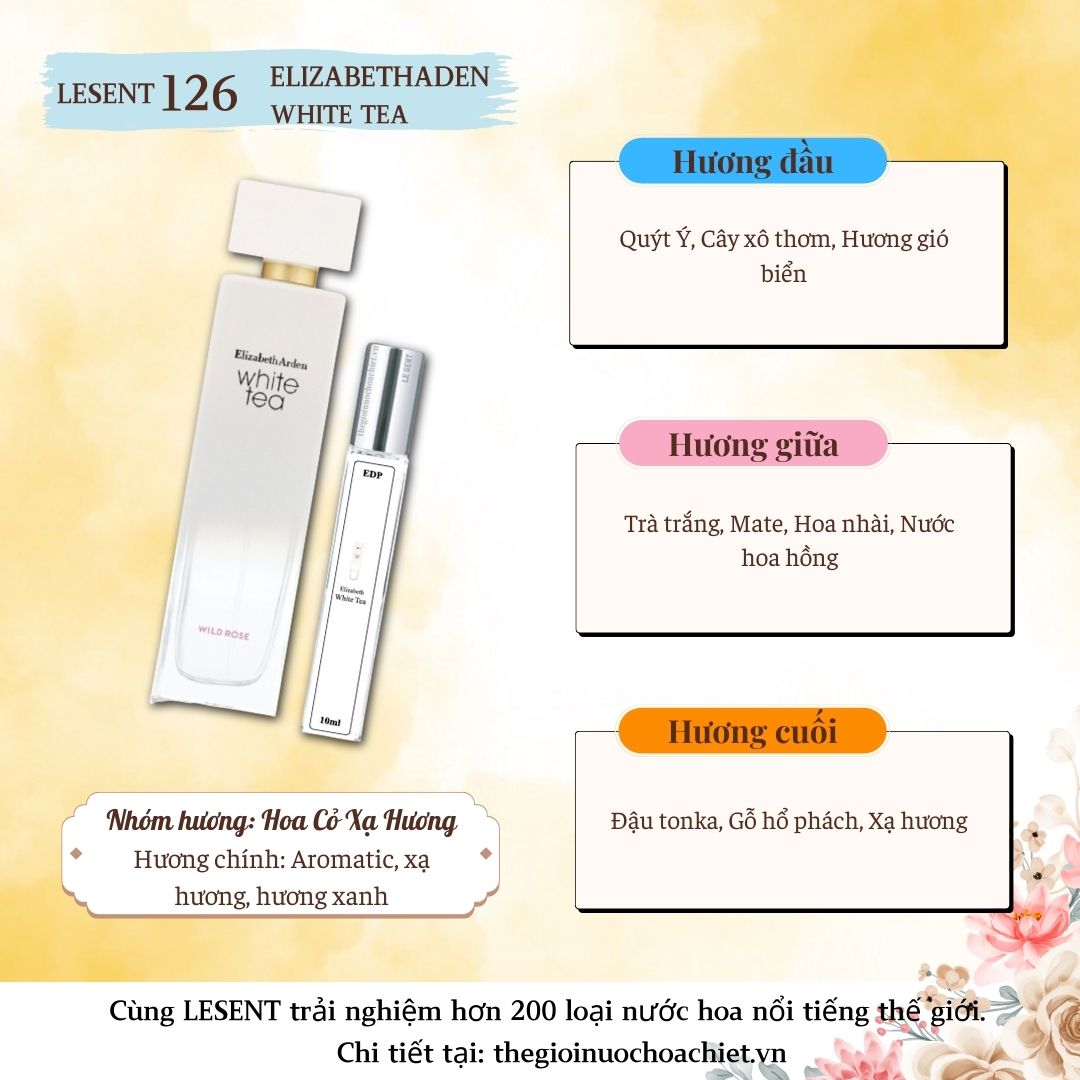 Nước hoa chiết Elizabeth Arden White Tea EDP 10ml