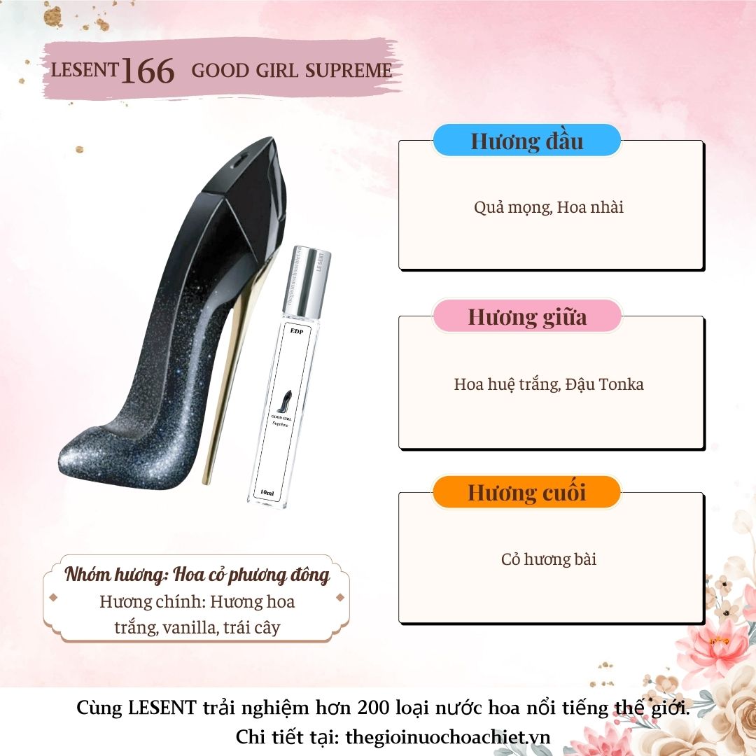 Nước hoa chiết Good Girl Supreme 10ml