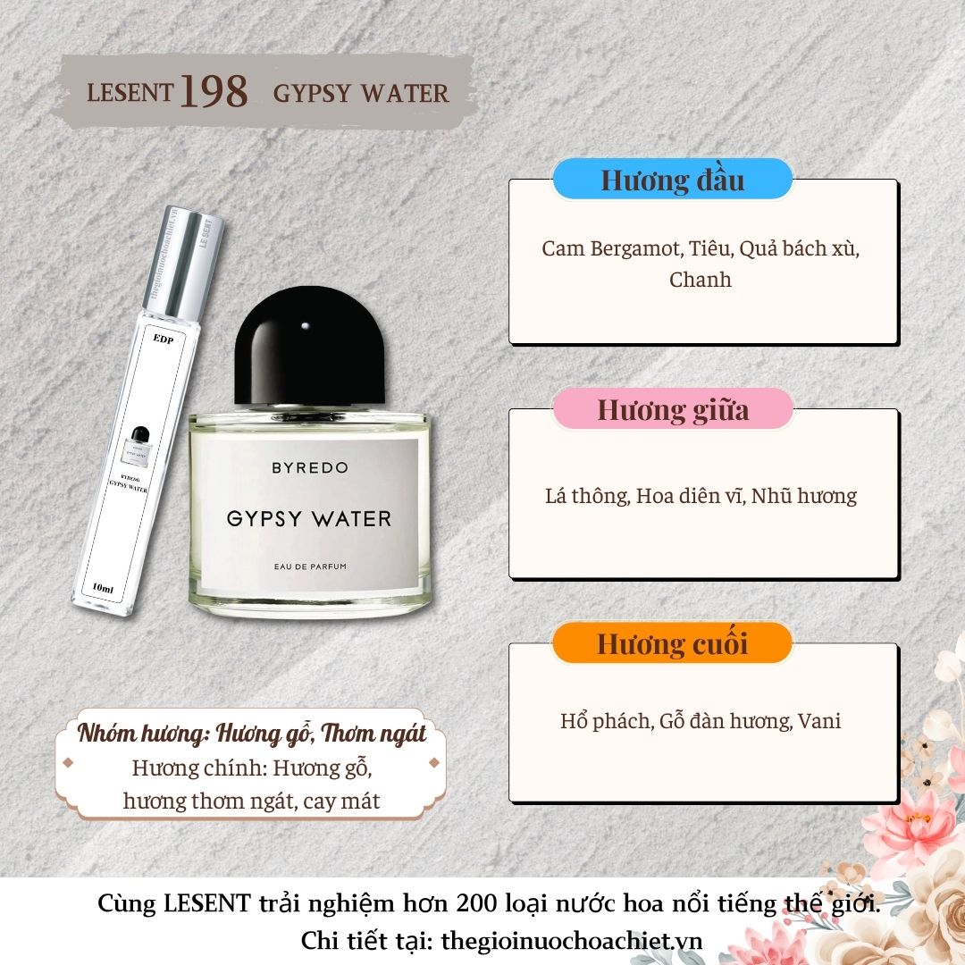 Nước hoa chiết Gypsy Water 10ml