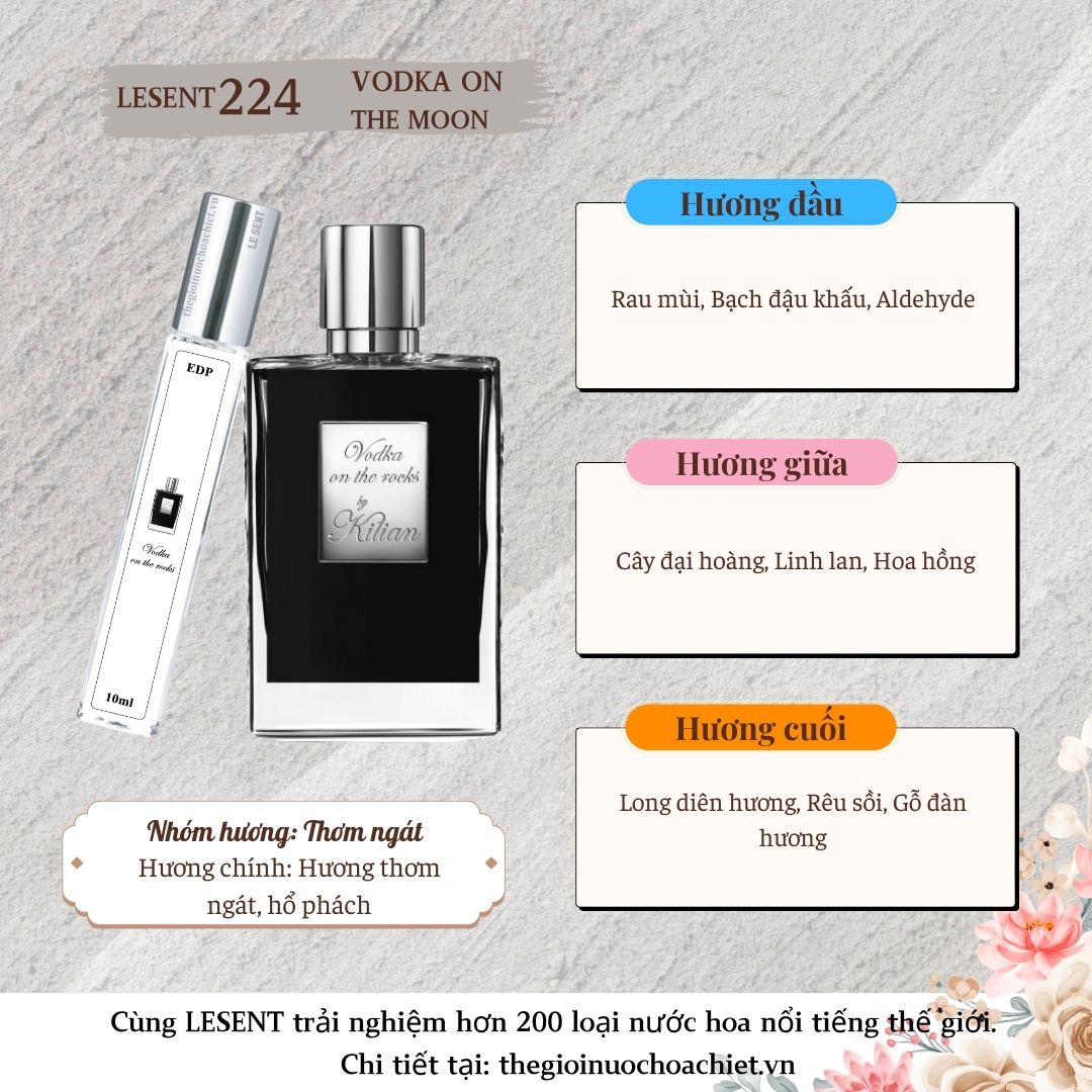 Nước hoa chiết Vodka On The Rocks 10ml