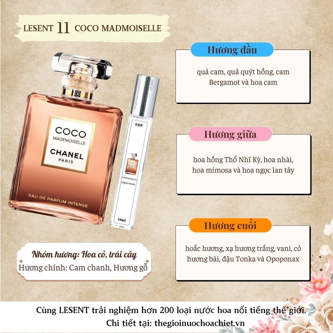 Nước hoa chiết Coco Madmoiselle 10ml 