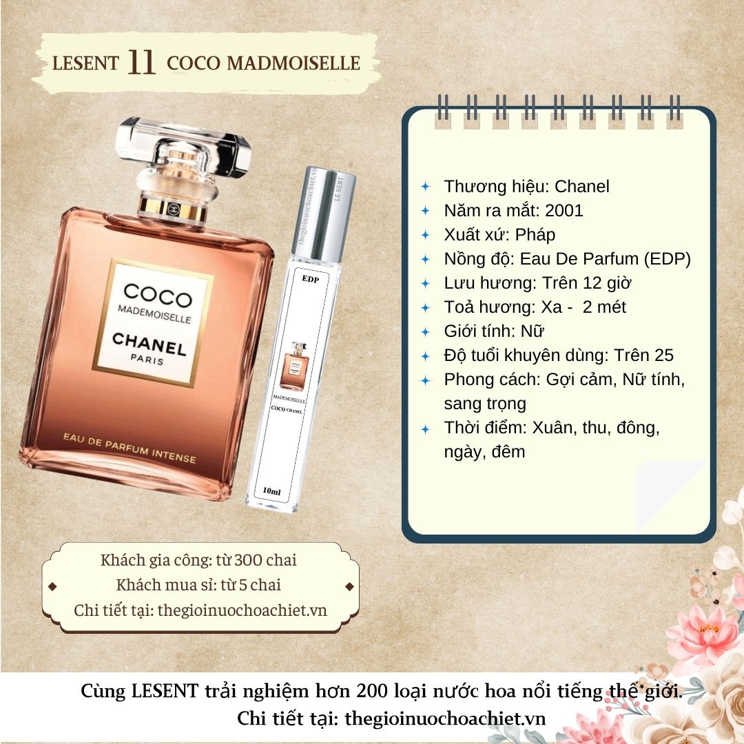 Nước hoa chiết Coco Madmoiselle 10ml 