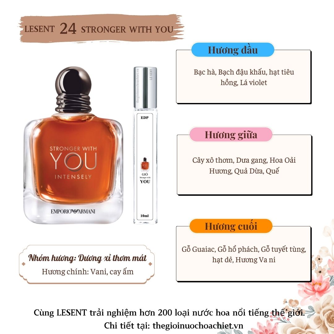 Nước hoa chiết Stronger With You 10ml 