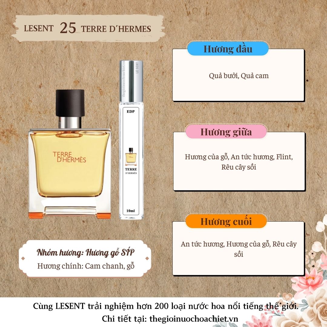 Nước hoa chiết Terre D'Hermes 10ml 