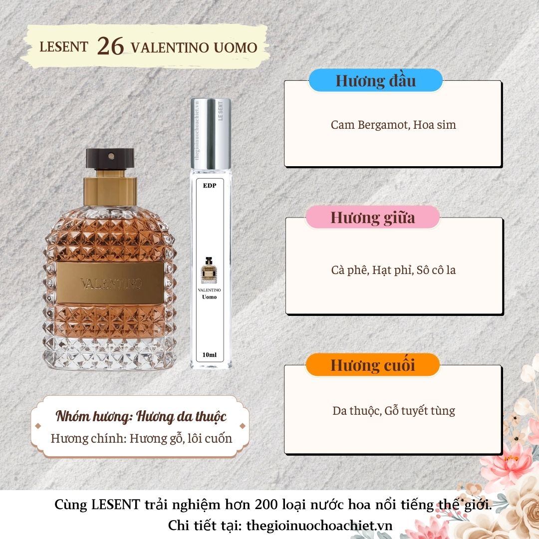 Nước hoa chiết 10ml Valentino Uomo