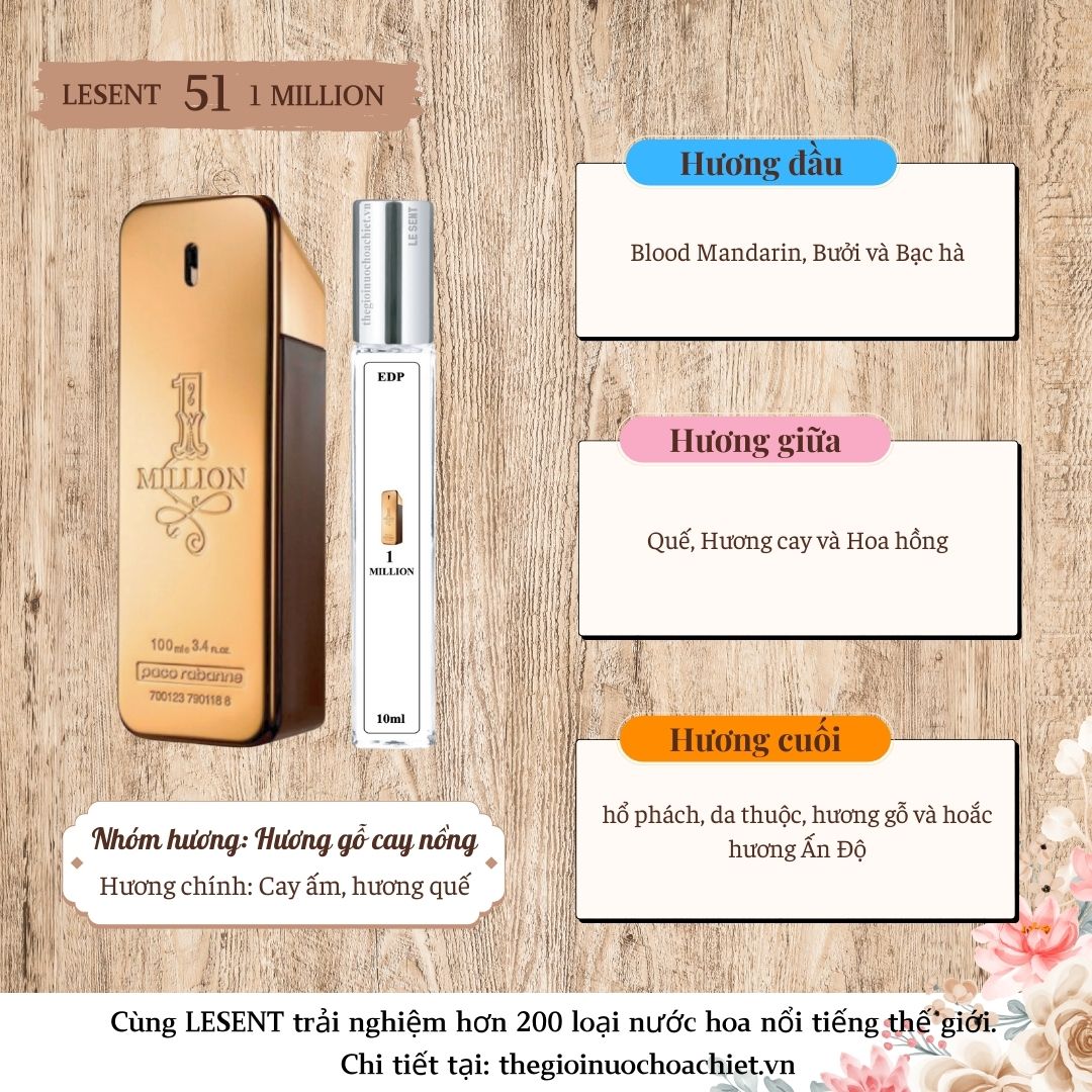 Nước hoa chiết 1 Million 10ml 