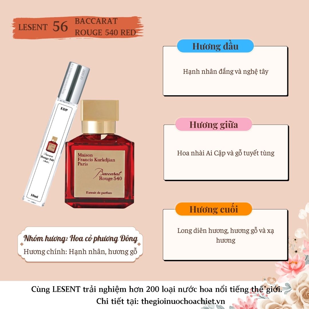 Nước hoa chiết Baccarat Rouge 540 (Red) 10ml