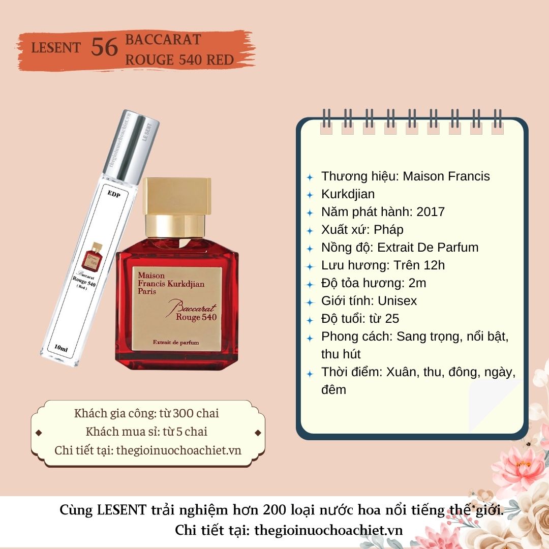 Nước hoa chiết Baccarat Rouge 540 (Red) 10ml