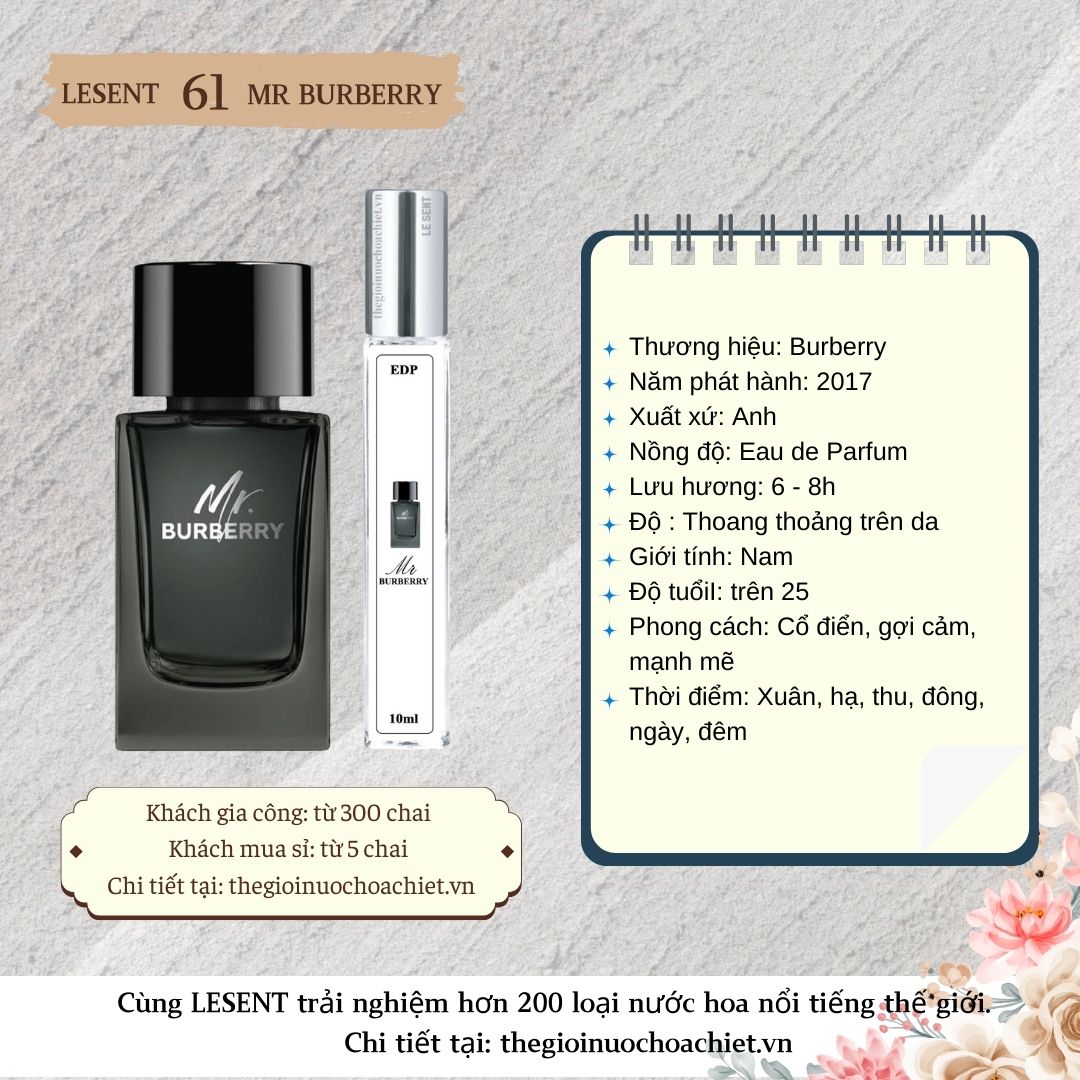 Nước hoa chiết Burberry Mr Burberry 10ml 