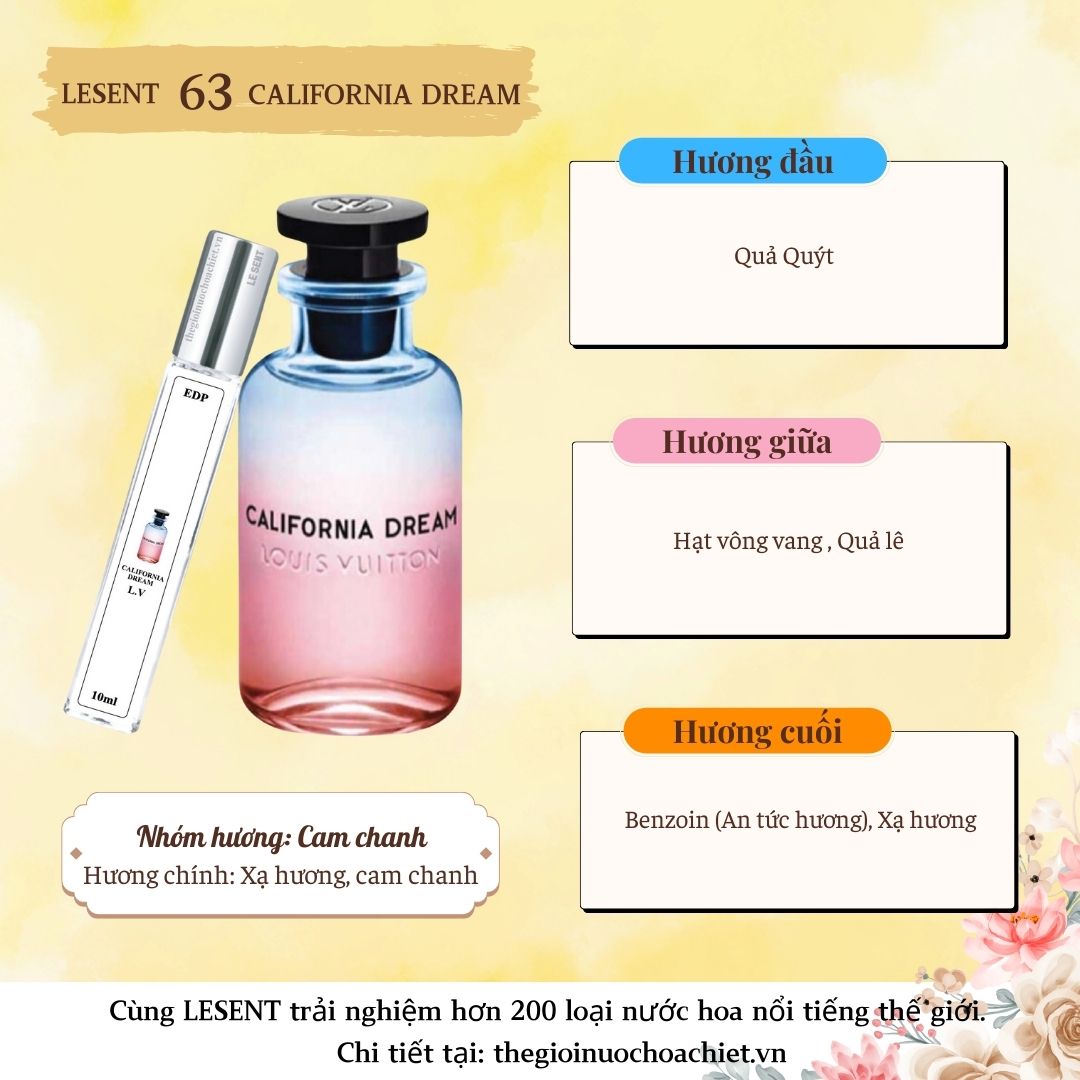 Nước hoa chiết California Dream 10ml 