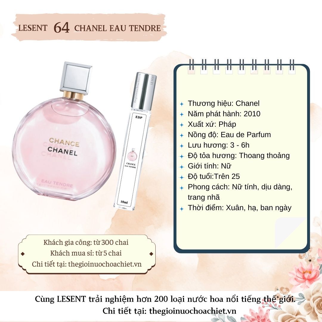 Nước hoa chiết Chance Eau Tendre 10ml 