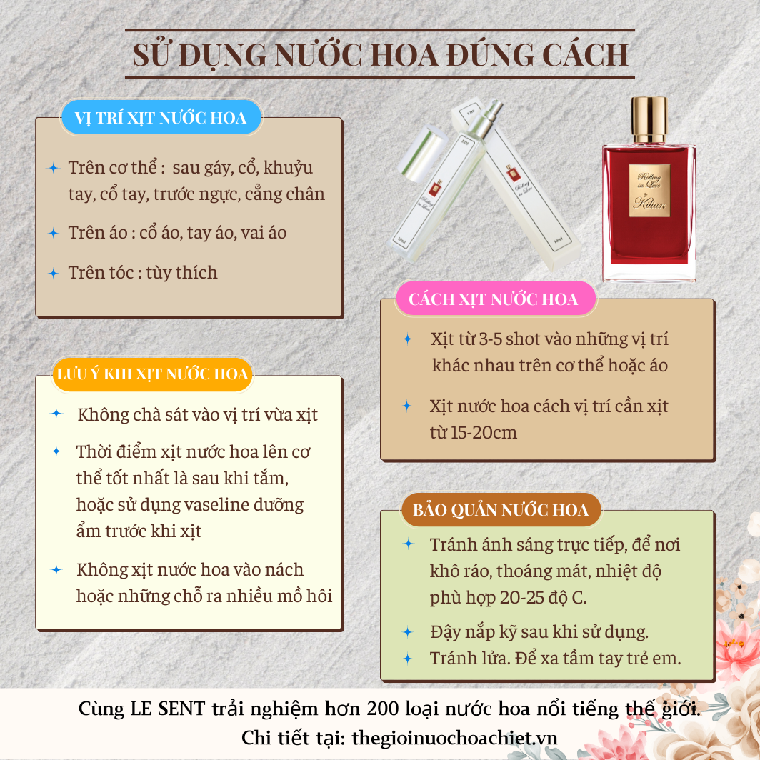 Nước hoa chiết Eau Sauvage 10ml