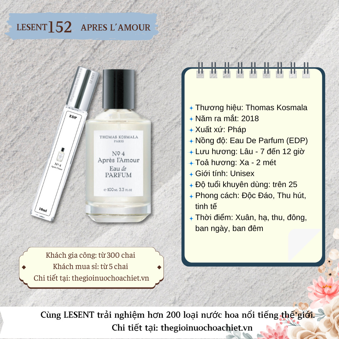 Nước hoa chiết Thomas Kosmala Apres L'Amour No.4 10ml